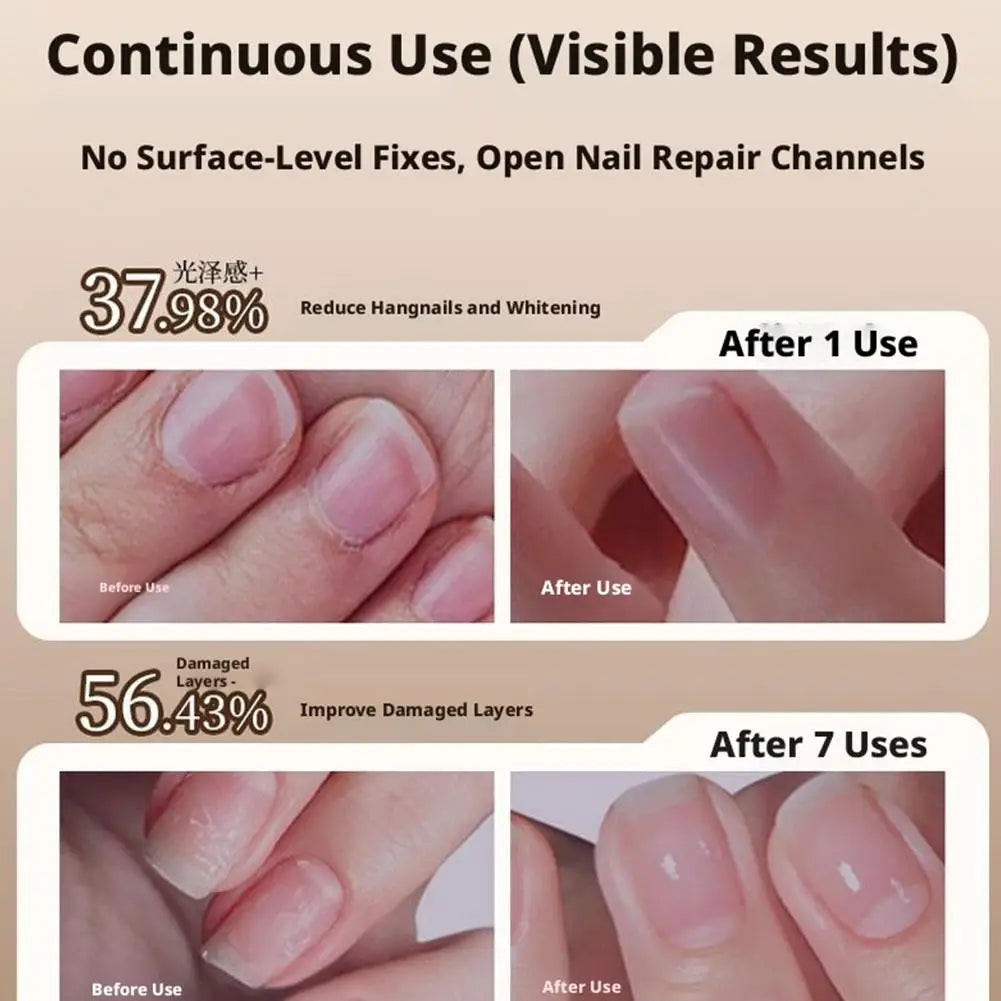 Nails 3-in-1 Cuticle Oil Pen with Ceramic Nail Pusher